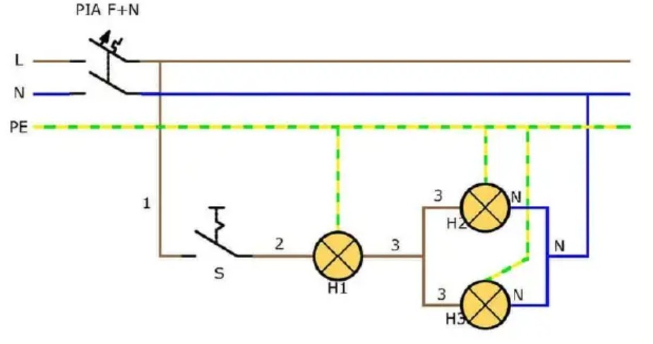 Diagrama de Bloques